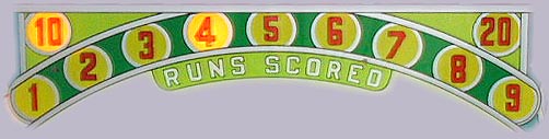Runs Display